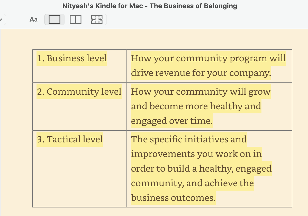15 key community-building takeaways from the book: Business of Belonging by David Spinks